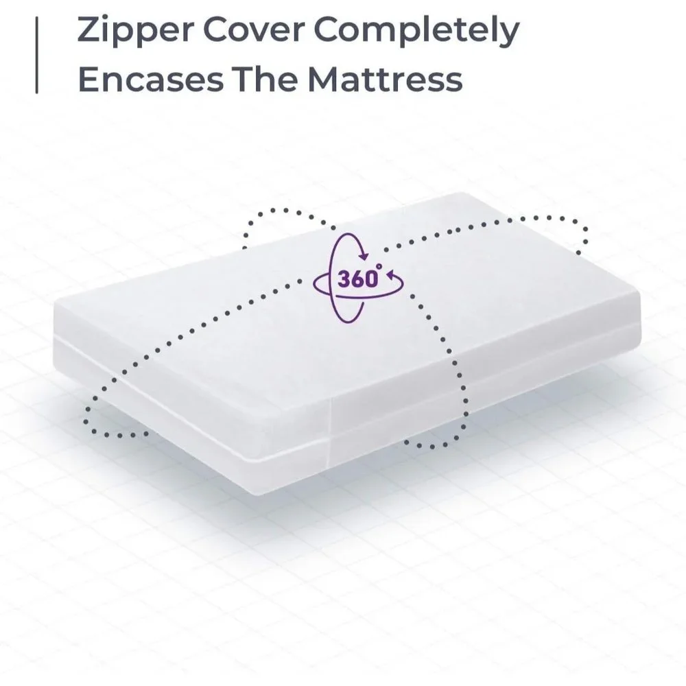 Shop Bedding Vinyl Mattress Cover With Zipper - White (541639759)